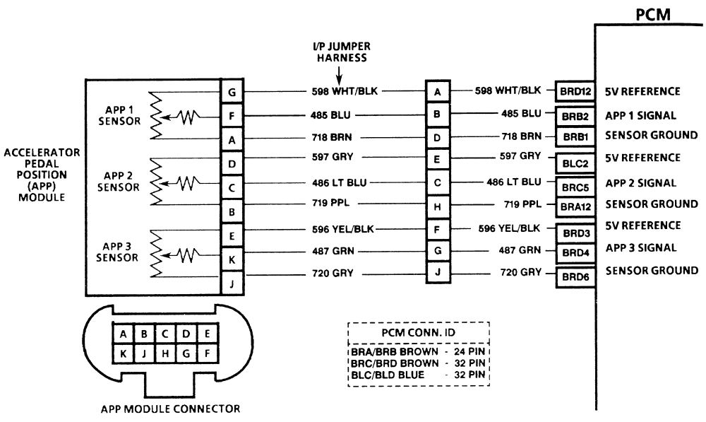 Gm Accelerator Pedal Position Sensor Wiring Diagram from fourseasonsroofingandsiding.com