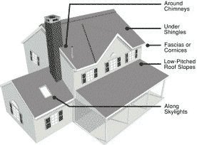 siding company