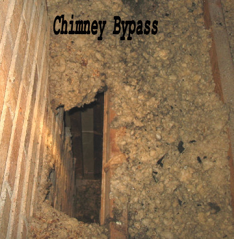 chimney leaks