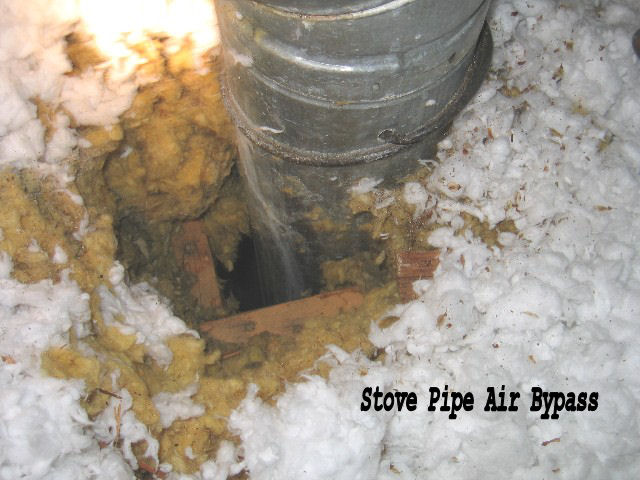 stove pipe air leak