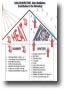 The Ventilation Imperative - especially with tighter homes.