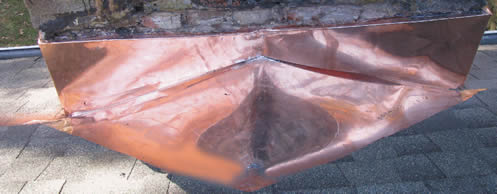 Copper Gusset