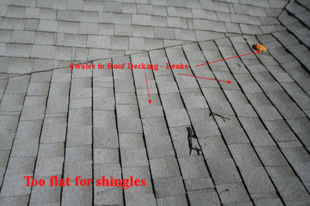 asphalt roofing shingle repairs in philadelphia pa