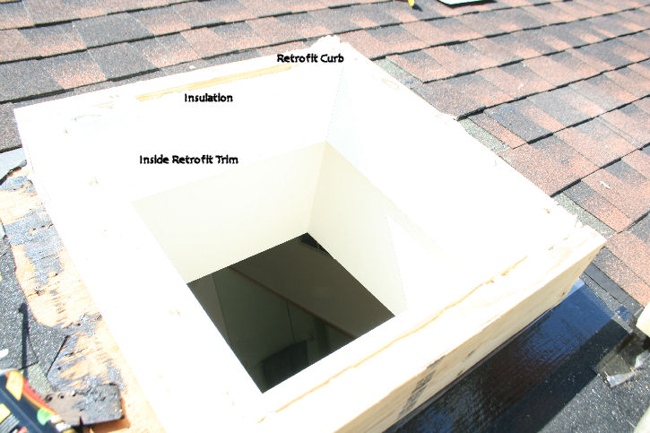 skylight curb construction and insulation
